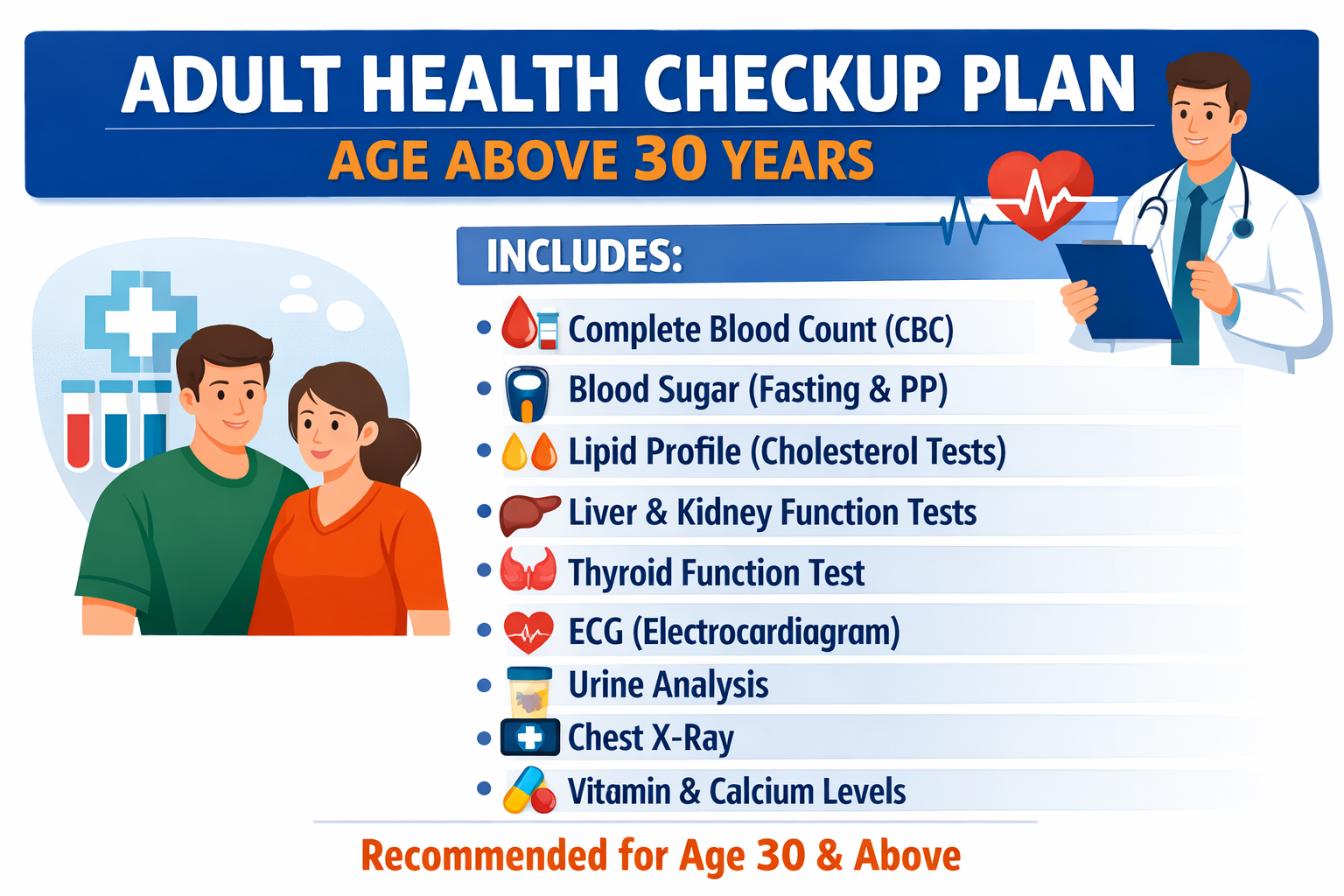 ADULT HEALTH CHECK UP PLAN AGED ABOVE 30YEARS