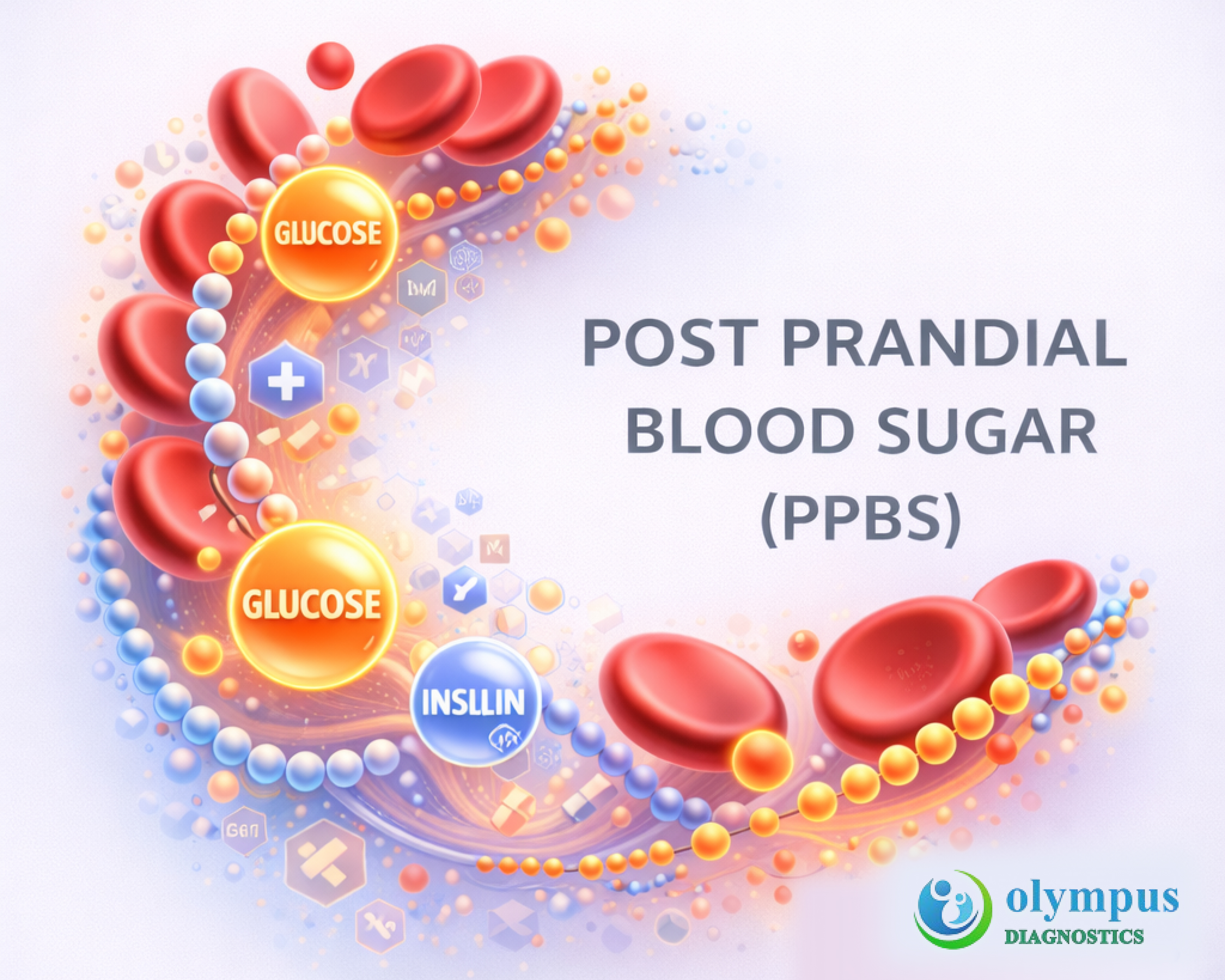 POST PRANDIAL BLOOD SUGAR (PPBS)