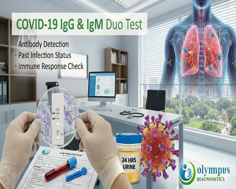 COVID -19 IgG & IgM Duo